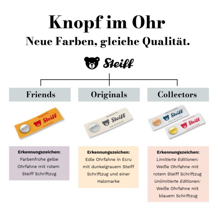 Steiff Kuscheltier Dinkie Esel, Süßes Stofftier mit Kunststoffaugen, Kinder, Jungen & Mädchen, Friends, Plüschtier 20 cm – Bild 2